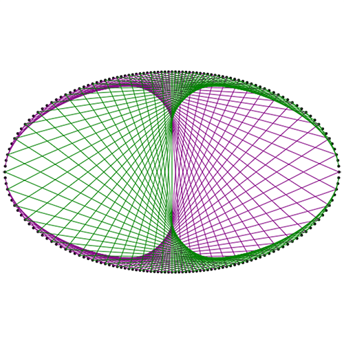 Fig. 2 - An example string design using 2 different colored strings